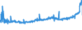 KN 18062095 /Exporte /Einheit = Preise (Euro/Tonne) /Partnerland: Polen /Meldeland: Eur27_2020 /18062095:Schokolade und Andere Kakaohaltige Lebensmittelzubereitungen, in BlÃ¶cken, Stangen Oder Riegeln mit Einem Gewicht von > 2 kg Oder FlÃ¼ssig, PastenfÃ¶rmig, als Pulver, Granulat Oder in Ã¤hnl. Form, in BehÃ¤ltnissen Oder Unmittelbaren UmschlieÃŸungen mit Einem Inhalt von > 2 kg, mit Einem Gehalt an Kakaobutter von < 18 ght (Ausg. Kakaopulver, Kakaoglasur Sowie Chocolate-milk-crumb Genannte Zubereitungen)