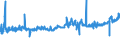 KN 18062095 /Exporte /Einheit = Preise (Euro/Tonne) /Partnerland: Tschechien /Meldeland: Eur27_2020 /18062095:Schokolade und Andere Kakaohaltige Lebensmittelzubereitungen, in BlÃ¶cken, Stangen Oder Riegeln mit Einem Gewicht von > 2 kg Oder FlÃ¼ssig, PastenfÃ¶rmig, als Pulver, Granulat Oder in Ã¤hnl. Form, in BehÃ¤ltnissen Oder Unmittelbaren UmschlieÃŸungen mit Einem Inhalt von > 2 kg, mit Einem Gehalt an Kakaobutter von < 18 ght (Ausg. Kakaopulver, Kakaoglasur Sowie Chocolate-milk-crumb Genannte Zubereitungen)