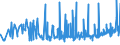 KN 18062095 /Exporte /Einheit = Preise (Euro/Tonne) /Partnerland: Moldau /Meldeland: Eur27_2020 /18062095:Schokolade und Andere Kakaohaltige Lebensmittelzubereitungen, in BlÃ¶cken, Stangen Oder Riegeln mit Einem Gewicht von > 2 kg Oder FlÃ¼ssig, PastenfÃ¶rmig, als Pulver, Granulat Oder in Ã¤hnl. Form, in BehÃ¤ltnissen Oder Unmittelbaren UmschlieÃŸungen mit Einem Inhalt von > 2 kg, mit Einem Gehalt an Kakaobutter von < 18 ght (Ausg. Kakaopulver, Kakaoglasur Sowie Chocolate-milk-crumb Genannte Zubereitungen)