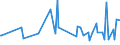 KN 18062095 /Exporte /Einheit = Preise (Euro/Tonne) /Partnerland: Guinea-biss. /Meldeland: Eur27_2020 /18062095:Schokolade und Andere Kakaohaltige Lebensmittelzubereitungen, in BlÃ¶cken, Stangen Oder Riegeln mit Einem Gewicht von > 2 kg Oder FlÃ¼ssig, PastenfÃ¶rmig, als Pulver, Granulat Oder in Ã¤hnl. Form, in BehÃ¤ltnissen Oder Unmittelbaren UmschlieÃŸungen mit Einem Inhalt von > 2 kg, mit Einem Gehalt an Kakaobutter von < 18 ght (Ausg. Kakaopulver, Kakaoglasur Sowie Chocolate-milk-crumb Genannte Zubereitungen)