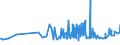 KN 18062095 /Exporte /Einheit = Preise (Euro/Tonne) /Partnerland: Ghana /Meldeland: Eur27_2020 /18062095:Schokolade und Andere Kakaohaltige Lebensmittelzubereitungen, in BlÃ¶cken, Stangen Oder Riegeln mit Einem Gewicht von > 2 kg Oder FlÃ¼ssig, PastenfÃ¶rmig, als Pulver, Granulat Oder in Ã¤hnl. Form, in BehÃ¤ltnissen Oder Unmittelbaren UmschlieÃŸungen mit Einem Inhalt von > 2 kg, mit Einem Gehalt an Kakaobutter von < 18 ght (Ausg. Kakaopulver, Kakaoglasur Sowie Chocolate-milk-crumb Genannte Zubereitungen)