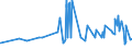KN 18062095 /Exporte /Einheit = Preise (Euro/Tonne) /Partnerland: Gabun /Meldeland: Eur27_2020 /18062095:Schokolade und Andere Kakaohaltige Lebensmittelzubereitungen, in BlÃ¶cken, Stangen Oder Riegeln mit Einem Gewicht von > 2 kg Oder FlÃ¼ssig, PastenfÃ¶rmig, als Pulver, Granulat Oder in Ã¤hnl. Form, in BehÃ¤ltnissen Oder Unmittelbaren UmschlieÃŸungen mit Einem Inhalt von > 2 kg, mit Einem Gehalt an Kakaobutter von < 18 ght (Ausg. Kakaopulver, Kakaoglasur Sowie Chocolate-milk-crumb Genannte Zubereitungen)