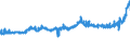 KN 18063210 /Exporte /Einheit = Preise (Euro/Tonne) /Partnerland: Frankreich /Meldeland: Eur27_2020 /18063210:Schokolade und Andere Kakaohaltige Lebensmittelzubereitungen, in Form von Tafeln, Stangen Oder Riegeln, mit Einem Gewicht von <= 2 kg, mit Zusatz von Getreide, FrÃ¼chten Oder NÃ¼ssen, UngefÃ¼llt