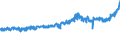 KN 18063210 /Exporte /Einheit = Preise (Euro/Tonne) /Partnerland: Niederlande /Meldeland: Eur27_2020 /18063210:Schokolade und Andere Kakaohaltige Lebensmittelzubereitungen, in Form von Tafeln, Stangen Oder Riegeln, mit Einem Gewicht von <= 2 kg, mit Zusatz von Getreide, FrÃ¼chten Oder NÃ¼ssen, UngefÃ¼llt