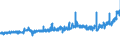 KN 18063210 /Exporte /Einheit = Preise (Euro/Tonne) /Partnerland: Deutschland /Meldeland: Eur27_2020 /18063210:Schokolade und Andere Kakaohaltige Lebensmittelzubereitungen, in Form von Tafeln, Stangen Oder Riegeln, mit Einem Gewicht von <= 2 kg, mit Zusatz von Getreide, FrÃ¼chten Oder NÃ¼ssen, UngefÃ¼llt