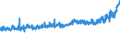 KN 18063210 /Exporte /Einheit = Preise (Euro/Tonne) /Partnerland: Italien /Meldeland: Eur27_2020 /18063210:Schokolade und Andere Kakaohaltige Lebensmittelzubereitungen, in Form von Tafeln, Stangen Oder Riegeln, mit Einem Gewicht von <= 2 kg, mit Zusatz von Getreide, FrÃ¼chten Oder NÃ¼ssen, UngefÃ¼llt