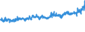 KN 18063210 /Exporte /Einheit = Preise (Euro/Tonne) /Partnerland: Daenemark /Meldeland: Eur27_2020 /18063210:Schokolade und Andere Kakaohaltige Lebensmittelzubereitungen, in Form von Tafeln, Stangen Oder Riegeln, mit Einem Gewicht von <= 2 kg, mit Zusatz von Getreide, FrÃ¼chten Oder NÃ¼ssen, UngefÃ¼llt