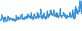 KN 18063210 /Exporte /Einheit = Preise (Euro/Tonne) /Partnerland: Griechenland /Meldeland: Eur27_2020 /18063210:Schokolade und Andere Kakaohaltige Lebensmittelzubereitungen, in Form von Tafeln, Stangen Oder Riegeln, mit Einem Gewicht von <= 2 kg, mit Zusatz von Getreide, FrÃ¼chten Oder NÃ¼ssen, UngefÃ¼llt