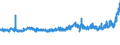 KN 18063210 /Exporte /Einheit = Preise (Euro/Tonne) /Partnerland: Spanien /Meldeland: Eur27_2020 /18063210:Schokolade und Andere Kakaohaltige Lebensmittelzubereitungen, in Form von Tafeln, Stangen Oder Riegeln, mit Einem Gewicht von <= 2 kg, mit Zusatz von Getreide, FrÃ¼chten Oder NÃ¼ssen, UngefÃ¼llt