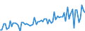 KN 18063210 /Exporte /Einheit = Preise (Euro/Tonne) /Partnerland: Ver.koenigreich(Nordirland) /Meldeland: Eur27_2020 /18063210:Schokolade und Andere Kakaohaltige Lebensmittelzubereitungen, in Form von Tafeln, Stangen Oder Riegeln, mit Einem Gewicht von <= 2 kg, mit Zusatz von Getreide, FrÃ¼chten Oder NÃ¼ssen, UngefÃ¼llt