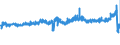 KN 18063210 /Exporte /Einheit = Preise (Euro/Tonne) /Partnerland: Belgien /Meldeland: Eur27_2020 /18063210:Schokolade und Andere Kakaohaltige Lebensmittelzubereitungen, in Form von Tafeln, Stangen Oder Riegeln, mit Einem Gewicht von <= 2 kg, mit Zusatz von Getreide, FrÃ¼chten Oder NÃ¼ssen, UngefÃ¼llt