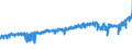 KN 18063210 /Exporte /Einheit = Preise (Euro/Tonne) /Partnerland: Luxemburg /Meldeland: Eur27_2020 /18063210:Schokolade und Andere Kakaohaltige Lebensmittelzubereitungen, in Form von Tafeln, Stangen Oder Riegeln, mit Einem Gewicht von <= 2 kg, mit Zusatz von Getreide, FrÃ¼chten Oder NÃ¼ssen, UngefÃ¼llt