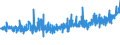 KN 18063210 /Exporte /Einheit = Preise (Euro/Tonne) /Partnerland: Island /Meldeland: Eur27_2020 /18063210:Schokolade und Andere Kakaohaltige Lebensmittelzubereitungen, in Form von Tafeln, Stangen Oder Riegeln, mit Einem Gewicht von <= 2 kg, mit Zusatz von Getreide, FrÃ¼chten Oder NÃ¼ssen, UngefÃ¼llt