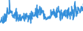 KN 18063210 /Exporte /Einheit = Preise (Euro/Tonne) /Partnerland: Norwegen /Meldeland: Eur27_2020 /18063210:Schokolade und Andere Kakaohaltige Lebensmittelzubereitungen, in Form von Tafeln, Stangen Oder Riegeln, mit Einem Gewicht von <= 2 kg, mit Zusatz von Getreide, FrÃ¼chten Oder NÃ¼ssen, UngefÃ¼llt