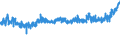 KN 18063210 /Exporte /Einheit = Preise (Euro/Tonne) /Partnerland: Schweden /Meldeland: Eur27_2020 /18063210:Schokolade und Andere Kakaohaltige Lebensmittelzubereitungen, in Form von Tafeln, Stangen Oder Riegeln, mit Einem Gewicht von <= 2 kg, mit Zusatz von Getreide, FrÃ¼chten Oder NÃ¼ssen, UngefÃ¼llt