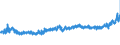 KN 18063210 /Exporte /Einheit = Preise (Euro/Tonne) /Partnerland: Finnland /Meldeland: Eur27_2020 /18063210:Schokolade und Andere Kakaohaltige Lebensmittelzubereitungen, in Form von Tafeln, Stangen Oder Riegeln, mit Einem Gewicht von <= 2 kg, mit Zusatz von Getreide, FrÃ¼chten Oder NÃ¼ssen, UngefÃ¼llt