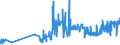 KN 18063210 /Exporte /Einheit = Preise (Euro/Tonne) /Partnerland: Liechtenstein /Meldeland: Eur27_2020 /18063210:Schokolade und Andere Kakaohaltige Lebensmittelzubereitungen, in Form von Tafeln, Stangen Oder Riegeln, mit Einem Gewicht von <= 2 kg, mit Zusatz von Getreide, FrÃ¼chten Oder NÃ¼ssen, UngefÃ¼llt