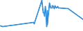 KN 18063210 /Exporte /Einheit = Preise (Euro/Tonne) /Partnerland: San Marino /Meldeland: Eur27_2020 /18063210:Schokolade und Andere Kakaohaltige Lebensmittelzubereitungen, in Form von Tafeln, Stangen Oder Riegeln, mit Einem Gewicht von <= 2 kg, mit Zusatz von Getreide, FrÃ¼chten Oder NÃ¼ssen, UngefÃ¼llt