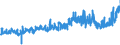 KN 18063210 /Exporte /Einheit = Preise (Euro/Tonne) /Partnerland: Tuerkei /Meldeland: Eur27_2020 /18063210:Schokolade und Andere Kakaohaltige Lebensmittelzubereitungen, in Form von Tafeln, Stangen Oder Riegeln, mit Einem Gewicht von <= 2 kg, mit Zusatz von Getreide, FrÃ¼chten Oder NÃ¼ssen, UngefÃ¼llt