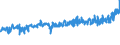 KN 18063210 /Exporte /Einheit = Preise (Euro/Tonne) /Partnerland: Estland /Meldeland: Eur27_2020 /18063210:Schokolade und Andere Kakaohaltige Lebensmittelzubereitungen, in Form von Tafeln, Stangen Oder Riegeln, mit Einem Gewicht von <= 2 kg, mit Zusatz von Getreide, FrÃ¼chten Oder NÃ¼ssen, UngefÃ¼llt