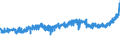 KN 18063210 /Exporte /Einheit = Preise (Euro/Tonne) /Partnerland: Lettland /Meldeland: Eur27_2020 /18063210:Schokolade und Andere Kakaohaltige Lebensmittelzubereitungen, in Form von Tafeln, Stangen Oder Riegeln, mit Einem Gewicht von <= 2 kg, mit Zusatz von Getreide, FrÃ¼chten Oder NÃ¼ssen, UngefÃ¼llt