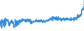 KN 18063210 /Exporte /Einheit = Preise (Euro/Tonne) /Partnerland: Litauen /Meldeland: Eur27_2020 /18063210:Schokolade und Andere Kakaohaltige Lebensmittelzubereitungen, in Form von Tafeln, Stangen Oder Riegeln, mit Einem Gewicht von <= 2 kg, mit Zusatz von Getreide, FrÃ¼chten Oder NÃ¼ssen, UngefÃ¼llt