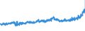 KN 18063210 /Exporte /Einheit = Preise (Euro/Tonne) /Partnerland: Slowakei /Meldeland: Eur27_2020 /18063210:Schokolade und Andere Kakaohaltige Lebensmittelzubereitungen, in Form von Tafeln, Stangen Oder Riegeln, mit Einem Gewicht von <= 2 kg, mit Zusatz von Getreide, FrÃ¼chten Oder NÃ¼ssen, UngefÃ¼llt