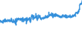 KN 18063210 /Exporte /Einheit = Preise (Euro/Tonne) /Partnerland: Ungarn /Meldeland: Eur27_2020 /18063210:Schokolade und Andere Kakaohaltige Lebensmittelzubereitungen, in Form von Tafeln, Stangen Oder Riegeln, mit Einem Gewicht von <= 2 kg, mit Zusatz von Getreide, FrÃ¼chten Oder NÃ¼ssen, UngefÃ¼llt
