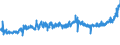 KN 18063210 /Exporte /Einheit = Preise (Euro/Tonne) /Partnerland: Bulgarien /Meldeland: Eur27_2020 /18063210:Schokolade und Andere Kakaohaltige Lebensmittelzubereitungen, in Form von Tafeln, Stangen Oder Riegeln, mit Einem Gewicht von <= 2 kg, mit Zusatz von Getreide, FrÃ¼chten Oder NÃ¼ssen, UngefÃ¼llt