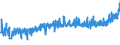 KN 18063210 /Exporte /Einheit = Preise (Euro/Tonne) /Partnerland: Albanien /Meldeland: Eur27_2020 /18063210:Schokolade und Andere Kakaohaltige Lebensmittelzubereitungen, in Form von Tafeln, Stangen Oder Riegeln, mit Einem Gewicht von <= 2 kg, mit Zusatz von Getreide, FrÃ¼chten Oder NÃ¼ssen, UngefÃ¼llt