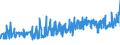 KN 18063210 /Exporte /Einheit = Preise (Euro/Tonne) /Partnerland: Georgien /Meldeland: Eur27_2020 /18063210:Schokolade und Andere Kakaohaltige Lebensmittelzubereitungen, in Form von Tafeln, Stangen Oder Riegeln, mit Einem Gewicht von <= 2 kg, mit Zusatz von Getreide, FrÃ¼chten Oder NÃ¼ssen, UngefÃ¼llt