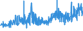 KN 18063210 /Exporte /Einheit = Preise (Euro/Tonne) /Partnerland: Aserbaidschan /Meldeland: Eur27_2020 /18063210:Schokolade und Andere Kakaohaltige Lebensmittelzubereitungen, in Form von Tafeln, Stangen Oder Riegeln, mit Einem Gewicht von <= 2 kg, mit Zusatz von Getreide, FrÃ¼chten Oder NÃ¼ssen, UngefÃ¼llt