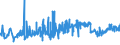 KN 18063210 /Exporte /Einheit = Preise (Euro/Tonne) /Partnerland: Kasachstan /Meldeland: Eur27_2020 /18063210:Schokolade und Andere Kakaohaltige Lebensmittelzubereitungen, in Form von Tafeln, Stangen Oder Riegeln, mit Einem Gewicht von <= 2 kg, mit Zusatz von Getreide, FrÃ¼chten Oder NÃ¼ssen, UngefÃ¼llt