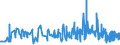 KN 18063210 /Exporte /Einheit = Preise (Euro/Tonne) /Partnerland: Usbekistan /Meldeland: Eur27_2020 /18063210:Schokolade und Andere Kakaohaltige Lebensmittelzubereitungen, in Form von Tafeln, Stangen Oder Riegeln, mit Einem Gewicht von <= 2 kg, mit Zusatz von Getreide, FrÃ¼chten Oder NÃ¼ssen, UngefÃ¼llt