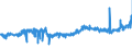 KN 18063210 /Exporte /Einheit = Preise (Euro/Tonne) /Partnerland: Slowenien /Meldeland: Eur27_2020 /18063210:Schokolade und Andere Kakaohaltige Lebensmittelzubereitungen, in Form von Tafeln, Stangen Oder Riegeln, mit Einem Gewicht von <= 2 kg, mit Zusatz von Getreide, FrÃ¼chten Oder NÃ¼ssen, UngefÃ¼llt