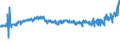 KN 18063210 /Exporte /Einheit = Preise (Euro/Tonne) /Partnerland: Montenegro /Meldeland: Eur27_2020 /18063210:Schokolade und Andere Kakaohaltige Lebensmittelzubereitungen, in Form von Tafeln, Stangen Oder Riegeln, mit Einem Gewicht von <= 2 kg, mit Zusatz von Getreide, FrÃ¼chten Oder NÃ¼ssen, UngefÃ¼llt
