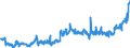 KN 18063210 /Exporte /Einheit = Preise (Euro/Tonne) /Partnerland: Serbien /Meldeland: Eur27_2020 /18063210:Schokolade und Andere Kakaohaltige Lebensmittelzubereitungen, in Form von Tafeln, Stangen Oder Riegeln, mit Einem Gewicht von <= 2 kg, mit Zusatz von Getreide, FrÃ¼chten Oder NÃ¼ssen, UngefÃ¼llt