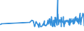 KN 18063210 /Exporte /Einheit = Preise (Euro/Tonne) /Partnerland: Niger /Meldeland: Eur27_2020 /18063210:Schokolade und Andere Kakaohaltige Lebensmittelzubereitungen, in Form von Tafeln, Stangen Oder Riegeln, mit Einem Gewicht von <= 2 kg, mit Zusatz von Getreide, FrÃ¼chten Oder NÃ¼ssen, UngefÃ¼llt