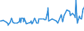 KN 18063210 /Exporte /Einheit = Preise (Euro/Tonne) /Partnerland: Tschad /Meldeland: Eur27_2020 /18063210:Schokolade und Andere Kakaohaltige Lebensmittelzubereitungen, in Form von Tafeln, Stangen Oder Riegeln, mit Einem Gewicht von <= 2 kg, mit Zusatz von Getreide, FrÃ¼chten Oder NÃ¼ssen, UngefÃ¼llt
