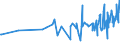 KN 18063210 /Exporte /Einheit = Preise (Euro/Tonne) /Partnerland: Guinea-biss. /Meldeland: Eur27_2020 /18063210:Schokolade und Andere Kakaohaltige Lebensmittelzubereitungen, in Form von Tafeln, Stangen Oder Riegeln, mit Einem Gewicht von <= 2 kg, mit Zusatz von Getreide, FrÃ¼chten Oder NÃ¼ssen, UngefÃ¼llt