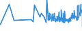 KN 18063210 /Exporte /Einheit = Preise (Euro/Tonne) /Partnerland: S.tome /Meldeland: Eur27_2020 /18063210:Schokolade und Andere Kakaohaltige Lebensmittelzubereitungen, in Form von Tafeln, Stangen Oder Riegeln, mit Einem Gewicht von <= 2 kg, mit Zusatz von Getreide, FrÃ¼chten Oder NÃ¼ssen, UngefÃ¼llt