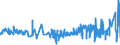 KN 18063210 /Exporte /Einheit = Preise (Euro/Tonne) /Partnerland: Gabun /Meldeland: Eur27_2020 /18063210:Schokolade und Andere Kakaohaltige Lebensmittelzubereitungen, in Form von Tafeln, Stangen Oder Riegeln, mit Einem Gewicht von <= 2 kg, mit Zusatz von Getreide, FrÃ¼chten Oder NÃ¼ssen, UngefÃ¼llt