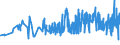 KN 18063210 /Exporte /Einheit = Preise (Euro/Tonne) /Partnerland: Dem. Rep. Kongo /Meldeland: Eur27_2020 /18063210:Schokolade und Andere Kakaohaltige Lebensmittelzubereitungen, in Form von Tafeln, Stangen Oder Riegeln, mit Einem Gewicht von <= 2 kg, mit Zusatz von Getreide, FrÃ¼chten Oder NÃ¼ssen, UngefÃ¼llt