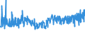 KN 18069011 /Exporte /Einheit = Preise (Euro/Tonne) /Partnerland: Finnland /Meldeland: Eur27_2020 /18069011:Schokolade und Schokoladeerzeugnisse in Form von Pralinen, Alkoholhaltig