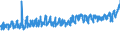 KN 18069011 /Exporte /Einheit = Preise (Euro/Tonne) /Partnerland: Oesterreich /Meldeland: Eur27_2020 /18069011:Schokolade und Schokoladeerzeugnisse in Form von Pralinen, Alkoholhaltig