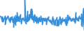 KN 18069011 /Exporte /Einheit = Preise (Euro/Tonne) /Partnerland: Faeroeer Inseln /Meldeland: Eur27_2020 /18069011:Schokolade und Schokoladeerzeugnisse in Form von Pralinen, Alkoholhaltig