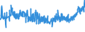 KN 18069011 /Exporte /Einheit = Preise (Euro/Tonne) /Partnerland: Lettland /Meldeland: Eur27_2020 /18069011:Schokolade und Schokoladeerzeugnisse in Form von Pralinen, Alkoholhaltig