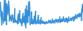 KN 18069011 /Exporte /Einheit = Preise (Euro/Tonne) /Partnerland: Bulgarien /Meldeland: Eur27_2020 /18069011:Schokolade und Schokoladeerzeugnisse in Form von Pralinen, Alkoholhaltig