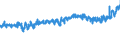 KN 18069019 /Exporte /Einheit = Preise (Euro/Tonne) /Partnerland: Deutschland /Meldeland: Eur27_2020 /18069019:Schokolade und Schokoladeerzeugnisse in Form von Pralinen, Auch GefÃ¼llt, Nichtalkoholhaltig