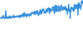 KN 18069019 /Exporte /Einheit = Preise (Euro/Tonne) /Partnerland: Daenemark /Meldeland: Eur27_2020 /18069019:Schokolade und Schokoladeerzeugnisse in Form von Pralinen, Auch GefÃ¼llt, Nichtalkoholhaltig